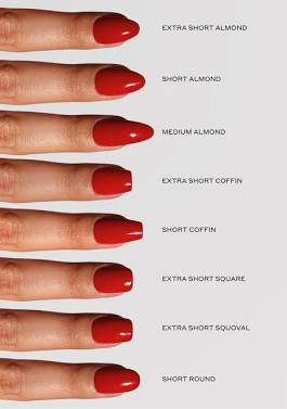 Principais formatos de unhas e suas variações de resistência. Fonte: Ezmio Beauty